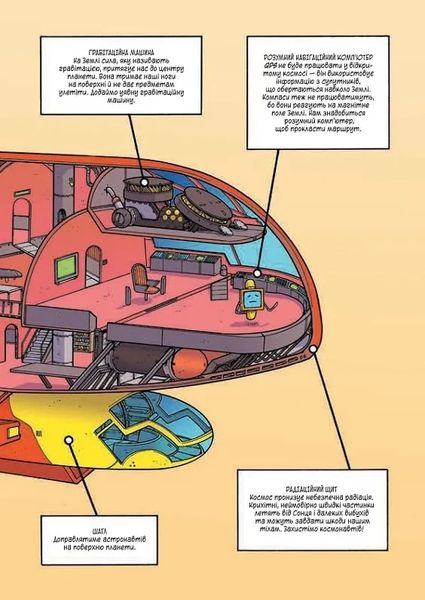 Наука в коміксах. Сонячна система: наше місце у космосі 1017210 фото