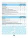 Правила дорожнього руху України 2025 (розширені) 1028227 фото 10