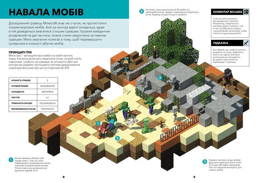 MINECRAFT Довідник мініігор у режимі PvP 1005044 фото