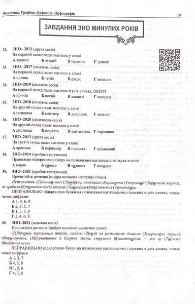 ЗНО 2024 Українська мова і література. Комплексне видання для підготовки до ЗНО та ДПА 1020902 фото