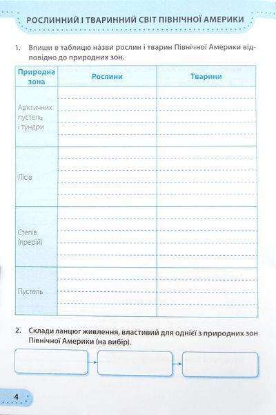 НУШ Я досліджую світ. Робочий зошит для 4 класу. Частина 2 до підручника І. Жаркової 1009765 фото