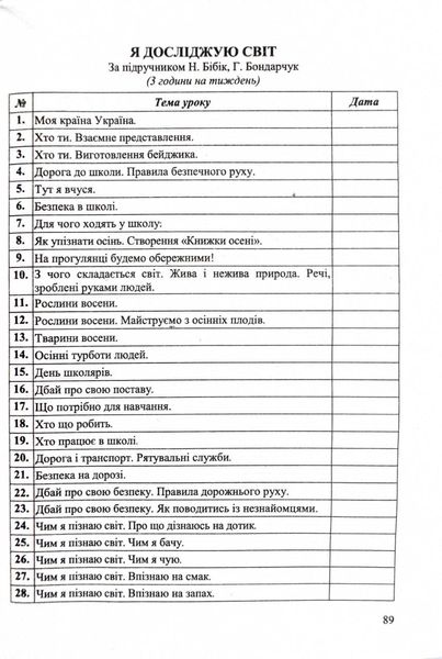 Календарне планування (за програмою О. Я. Савченко) 1 клас 2024-2025 н.р. НУШ 1026857 фото