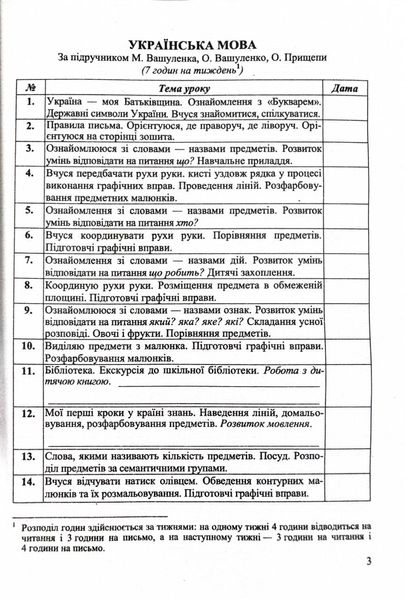 Календарне планування (за програмою О. Я. Савченко) 1 клас 2024-2025 н.р. НУШ 1026857 фото