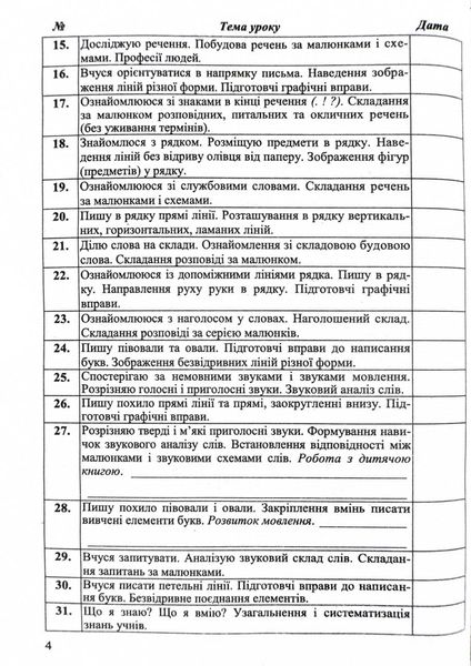 Календарне планування (за програмою О. Я. Савченко) 1 клас 2024-2025 н.р. НУШ 1026857 фото