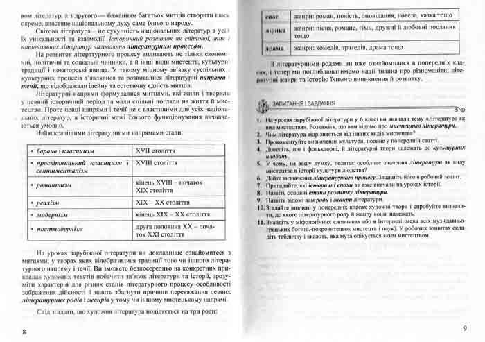 Зарубіжна література. 8 клас: посібник-хрестоматія (Міляновська Н.) 149266 фото