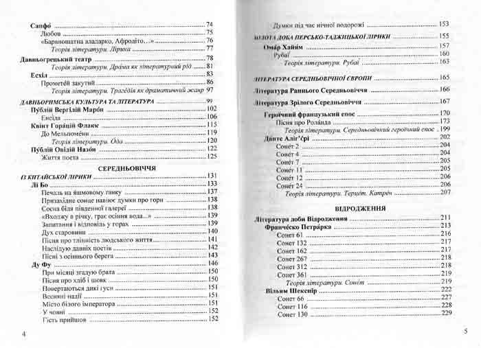 Зарубіжна література. 8 клас: посібник-хрестоматія (Міляновська Н.) 149266 фото
