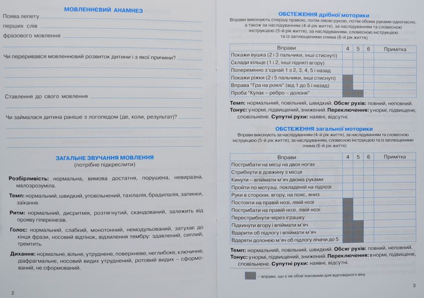 Мовленнєва картка з картинками: логопедичне обстеження рівня мовленнєвого розвитку дитини 1005031 фото