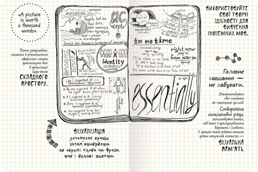 10 простих кроків до мистецтва візуалізації. Чорний DoodleBook 1007383 фото