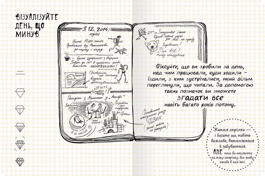 10 простих кроків до мистецтва візуалізації. Чорний DoodleBook 1007383 фото