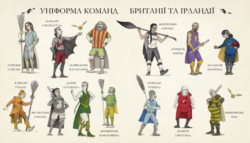 Квідич крізь віки. Велике ілюстроване видання 1012762 фото
