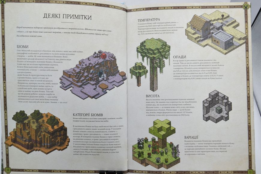Minecraft Карти. Довідник першопрохідця 173975 фото
