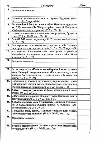 Календарне планування (за програмою Савченко О.) 3 клас 2024-2025 н.р. НУШ 1026859 фото