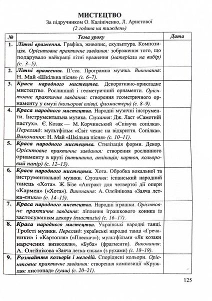 Календарне планування (за програмою Савченко О.) 3 клас 2024-2025 н.р. НУШ 1026859 фото