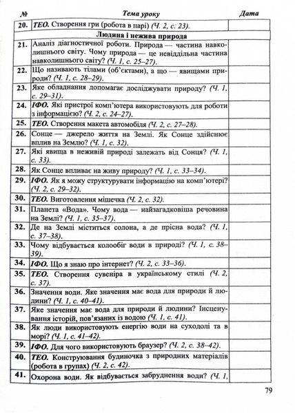 Календарне планування (за програмою Савченко О.) 3 клас 2024-2025 н.р. НУШ 1026859 фото