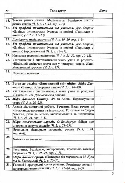 Календарне планування (за програмою О. Савченко) 4 клас 2024-2025 н.р. НУШ 1026860 фото