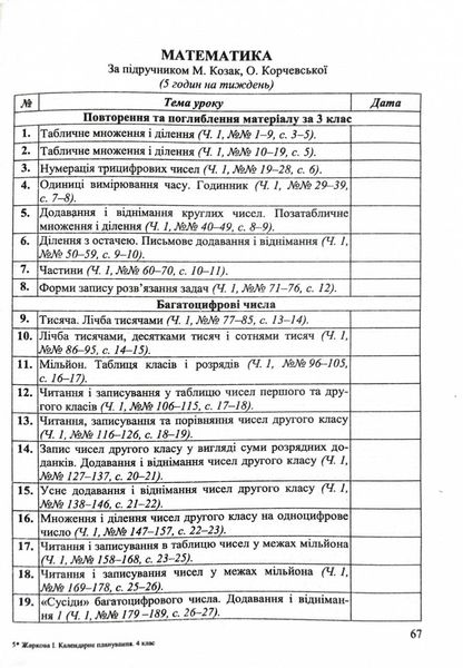 Календарне планування (за програмою О. Савченко) 4 клас 2024-2025 н.р. НУШ 1026860 фото