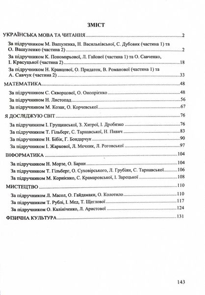 Календарне планування (за програмою О. Савченко) 4 клас 2024-2025 н.р. НУШ 1026860 фото