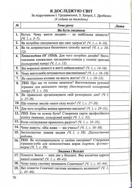 Календарне планування (за програмою О. Савченко) 4 клас 2024-2025 н.р. НУШ 1026860 фото