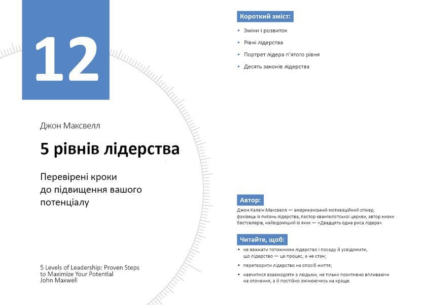Рік особистої ефективності: Когнітивний інтелект. Збірник №1 (українською мовою) + аудіокнига 1006722 фото