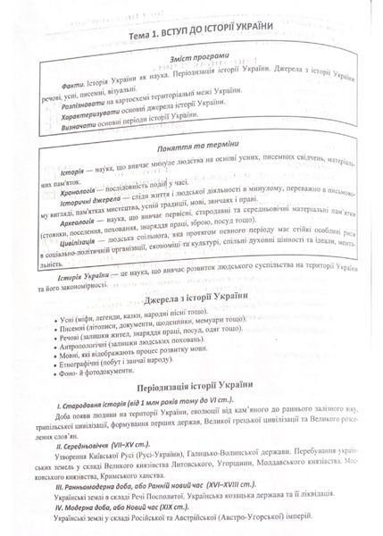 ЗНО 2024 Історія України. Комплексне видання 1020905 фото