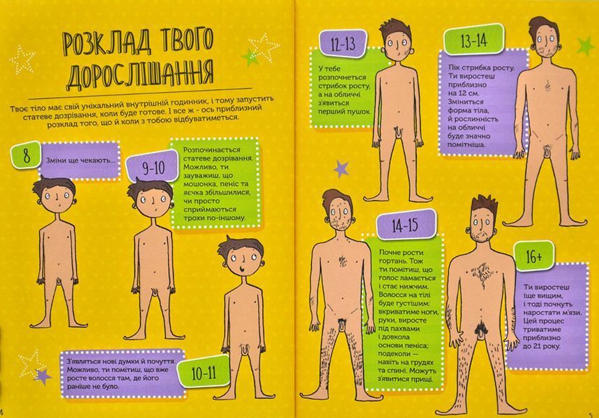 Як я дорослішаю. Посібник для хлопців 168471 фото