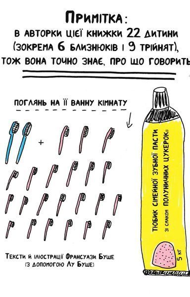 Книжка, яка нарешті пояснить тобі геть усе про батьків 166430 фото