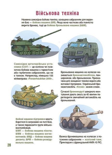 Як це влаштовано. Військо України 1029861 фото