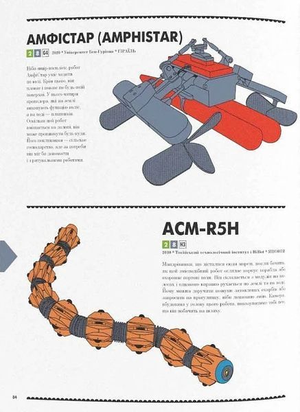 Роботоландія 1024395 фото