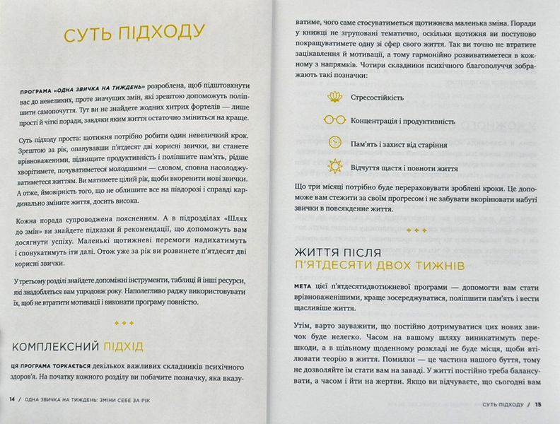 Одна звичка на тиждень: зміни себе за рік 1007991 фото
