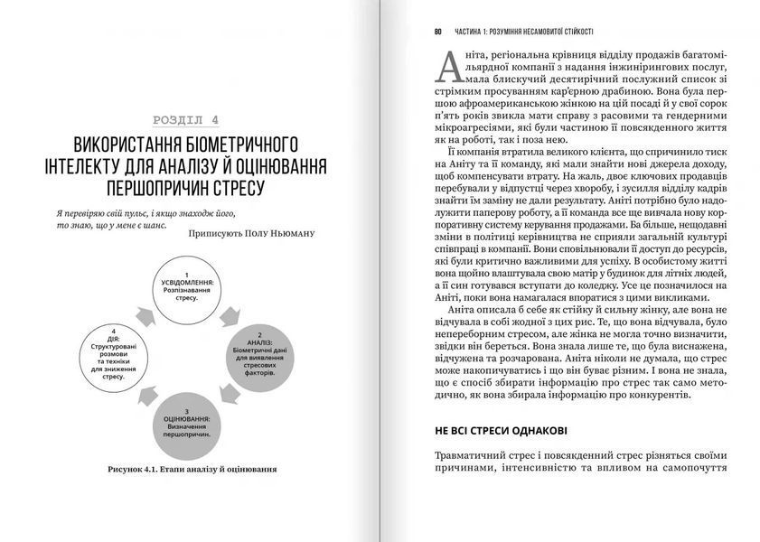 Несамовита стійкість. Боротьба зі стресом на робочому місці завдяки розмові за розмовою 1030277 фото