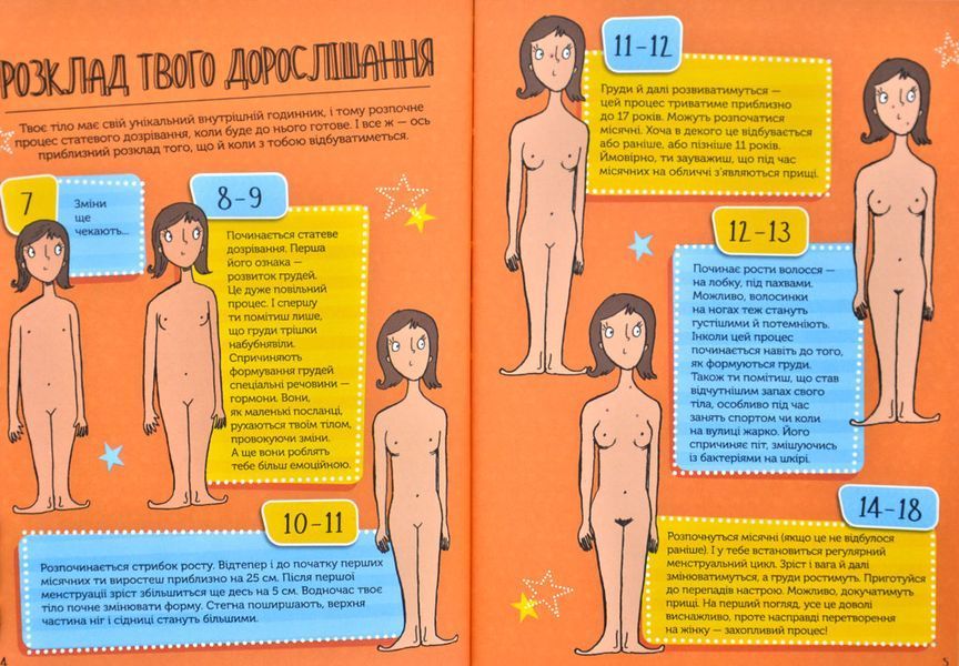 Як я дорослішаю. Посібник для дівчат 168472 фото