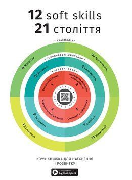12 soft skills 21 століття. Коуч-книжка для натхнення і розвитку. Збірник самарі + аудіокнижка 1015487 фото