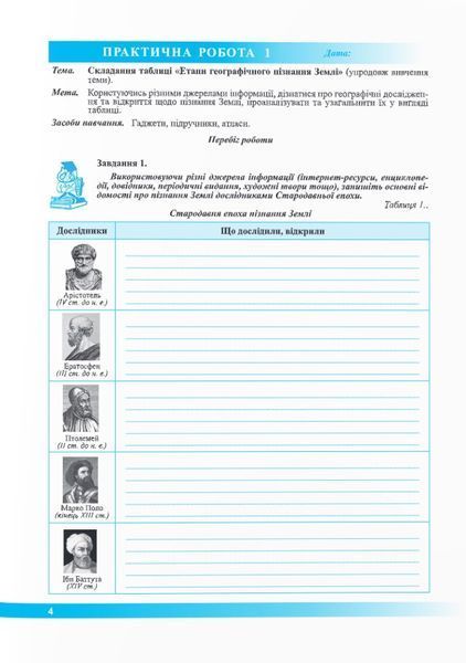 Географія. Зошит для практичних робіт 6 клас. (За програмою Коберніка) 1021738 фото