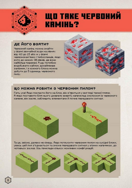 MINECRAFT Посібник червоного каменю 1033541 фото