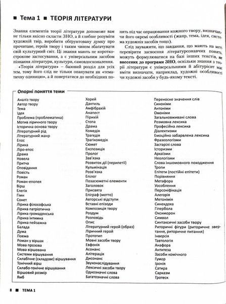 ЗНО 2025. Українська література. Комплексне видання + Узагальнена таблиця для повторення 1026878 фото