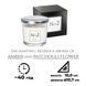 Ароматична свічка Bispol в скляному свічнику з металевою кришкою Fragranced Candle №2 (snp100-002) 1016498 фото 7