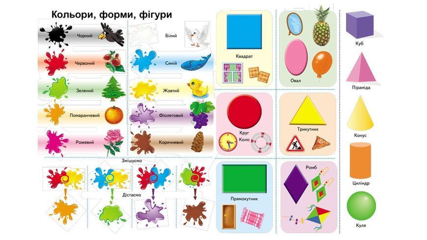 Перші знання малюка. 370 малюнків 1029265 фото