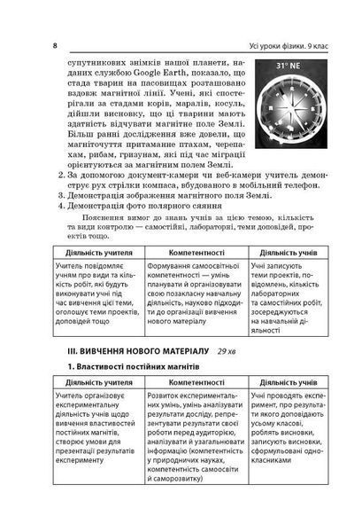 Усі уроки фізики. 9 клас. ІІ семестр 155363 фото