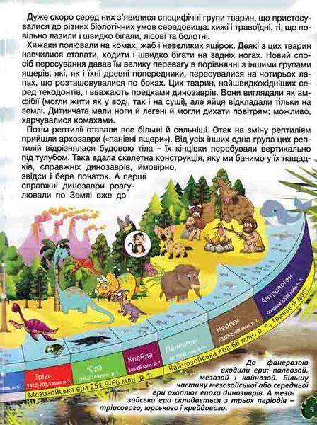 Динозаври у казках та оповіданнях (червона обкладинка) 163474 фото