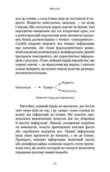 Nexus. Коротка історія інформаційних мереж від кам&rsquo;яного віку до ШІ 1032203 фото