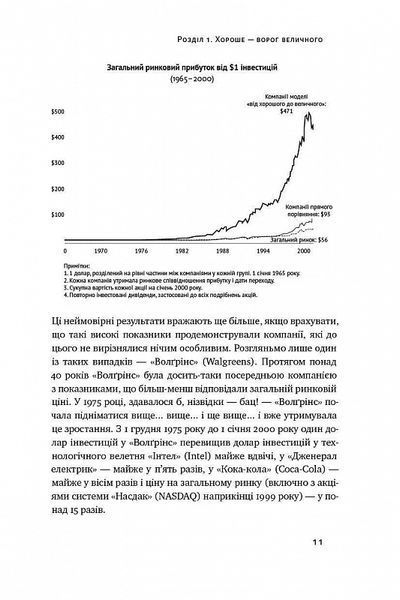 Від хорошого до величного. Чому одні компанії пробиваються, а інші &ndash; ні 1018901 фото