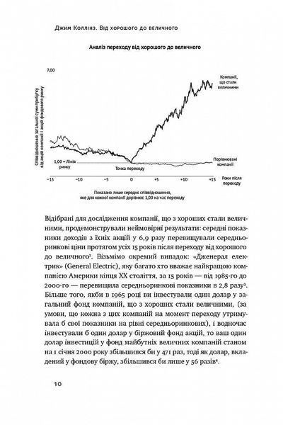 Від хорошого до величного. Чому одні компанії пробиваються, а інші &ndash; ні 1018901 фото