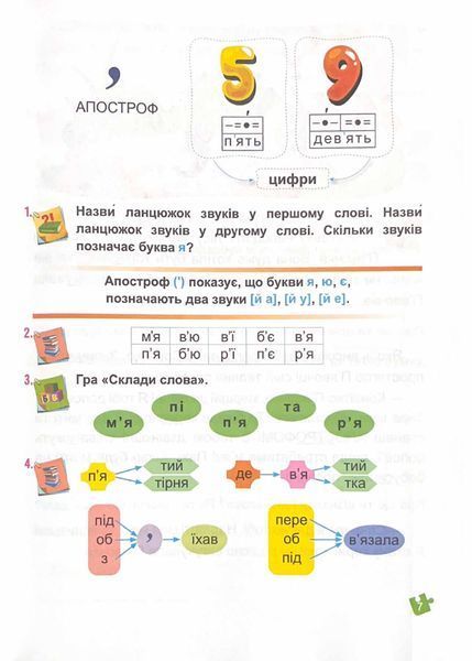 Українська мова. Буквар. 1 клас. Частина 4. Кравцова НУШ 1021230 фото
