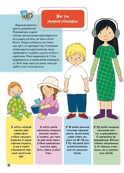 Вчимося на відмінно: Твоє здоров`я 1017563 фото