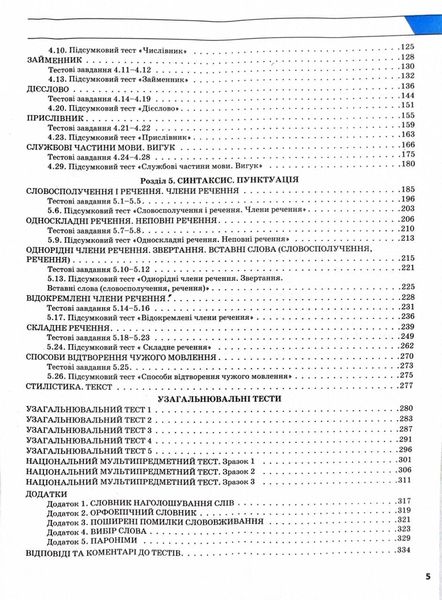 ЗНО 2025. Українська мова. Комплексне видання 1026879 фото