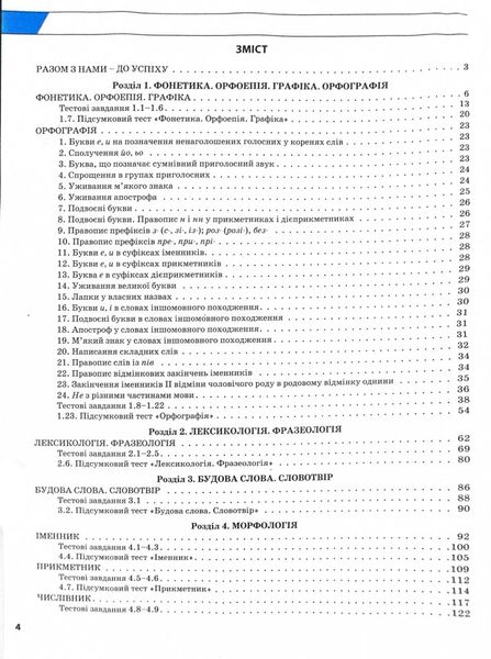 ЗНО 2025. Українська мова. Комплексне видання 1026879 фото