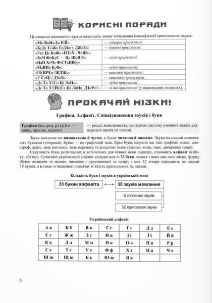 Українська мова. Комплексне видання для підготовки до НМТ/ЗНО 2025 1028536 фото