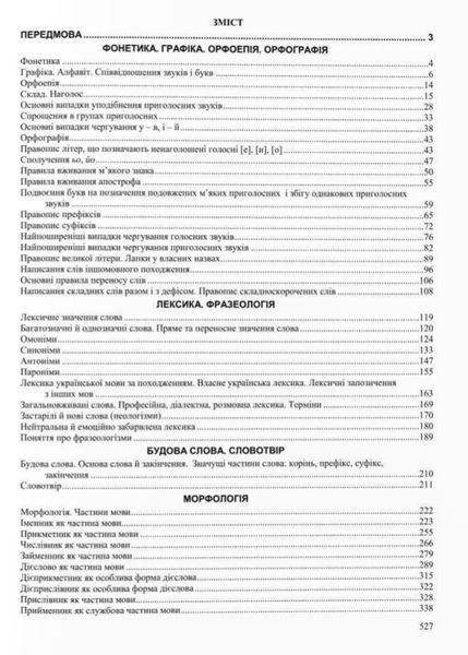 Українська мова. Комплексне видання для підготовки до НМТ/ЗНО 2025 1028536 фото