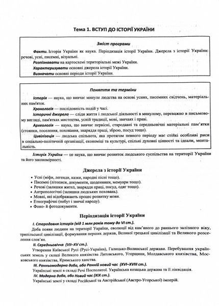 ЗНО 2025. Історія України. Комплексна підготовка до ЗНО/НМТ 2025 1026630 фото
