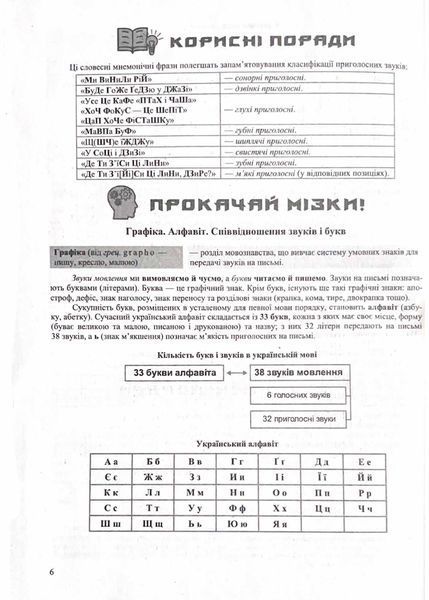 Українська мова. Комплексне видання для підготовки ЗНО та ДПА 2024 1021221 фото